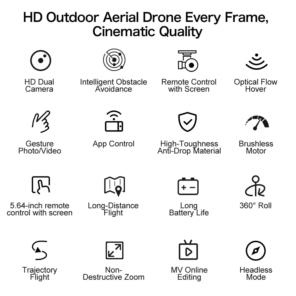 New GT50 Aerial Photography Drone with Obstacle Avoidance, HD Brushless Quadcopter with Large Screen Remote Control Toy Aircraft